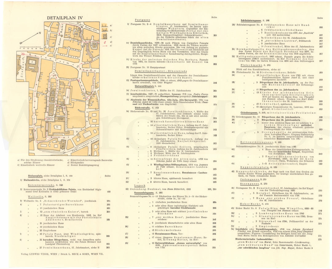 Vienna, Austria 1925: Detail Plan 4