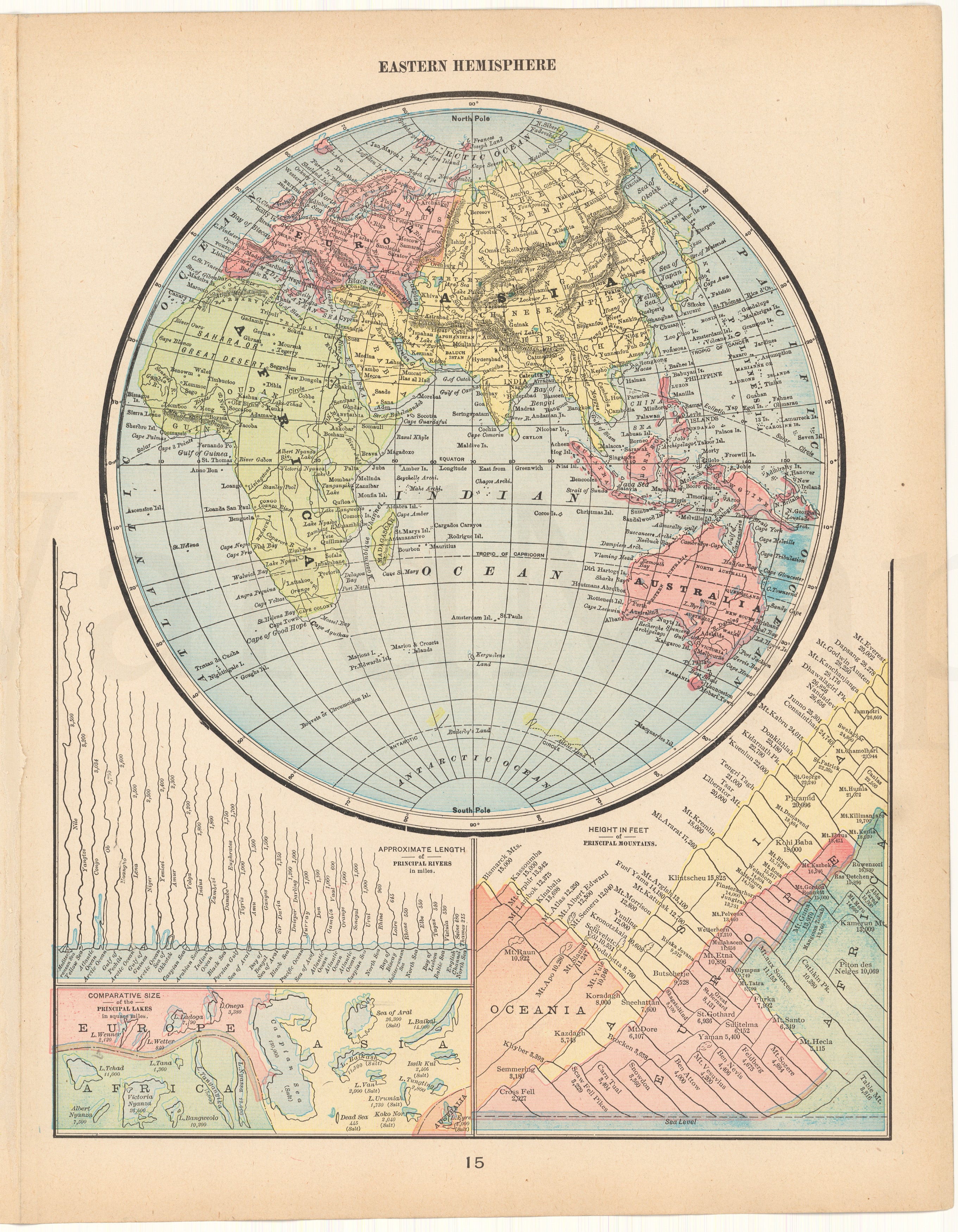 World 1903: Eastern Hemisphere, Rivers, Lakes, and Mountains – WardMaps LLC