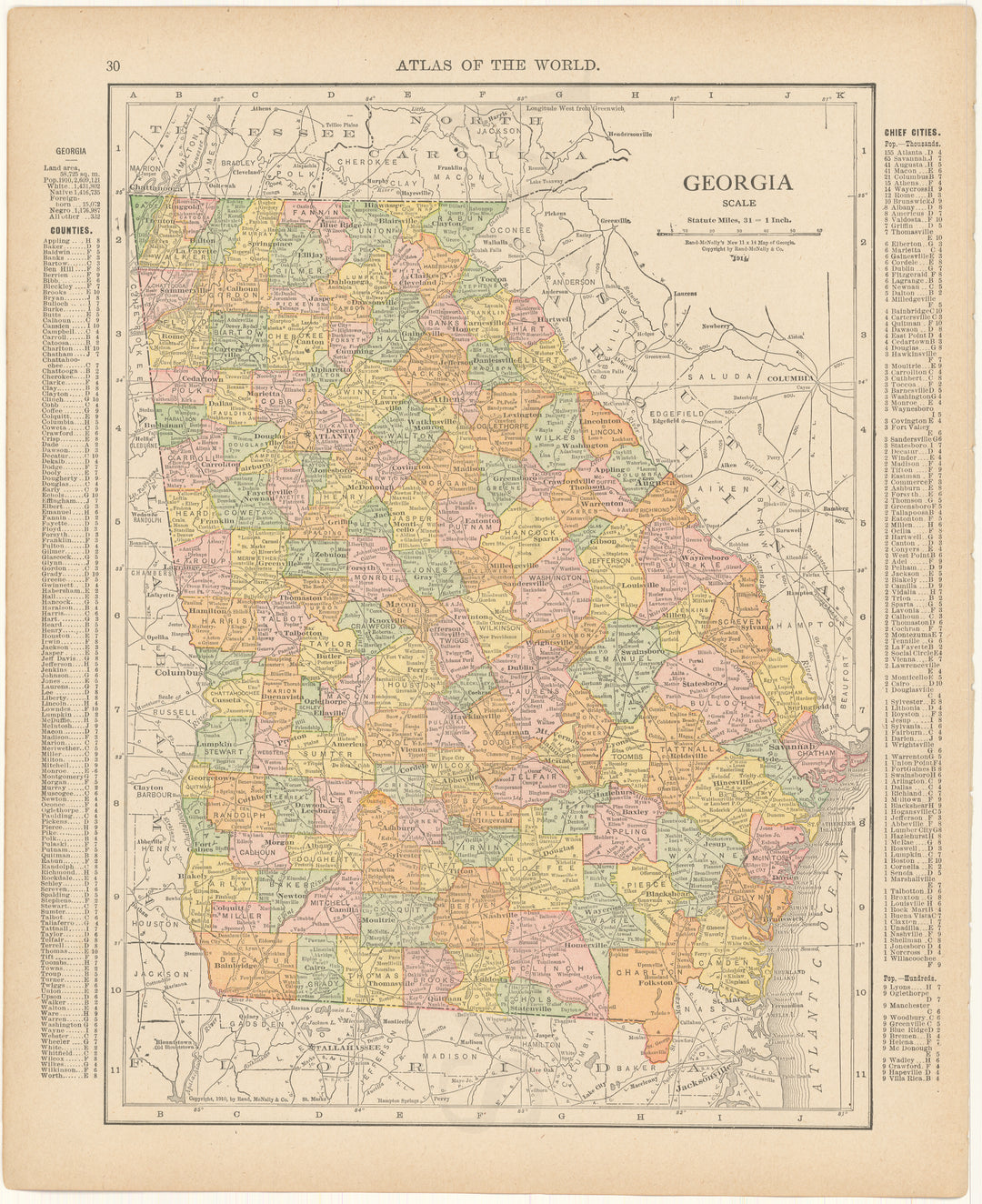 Georgia 1916