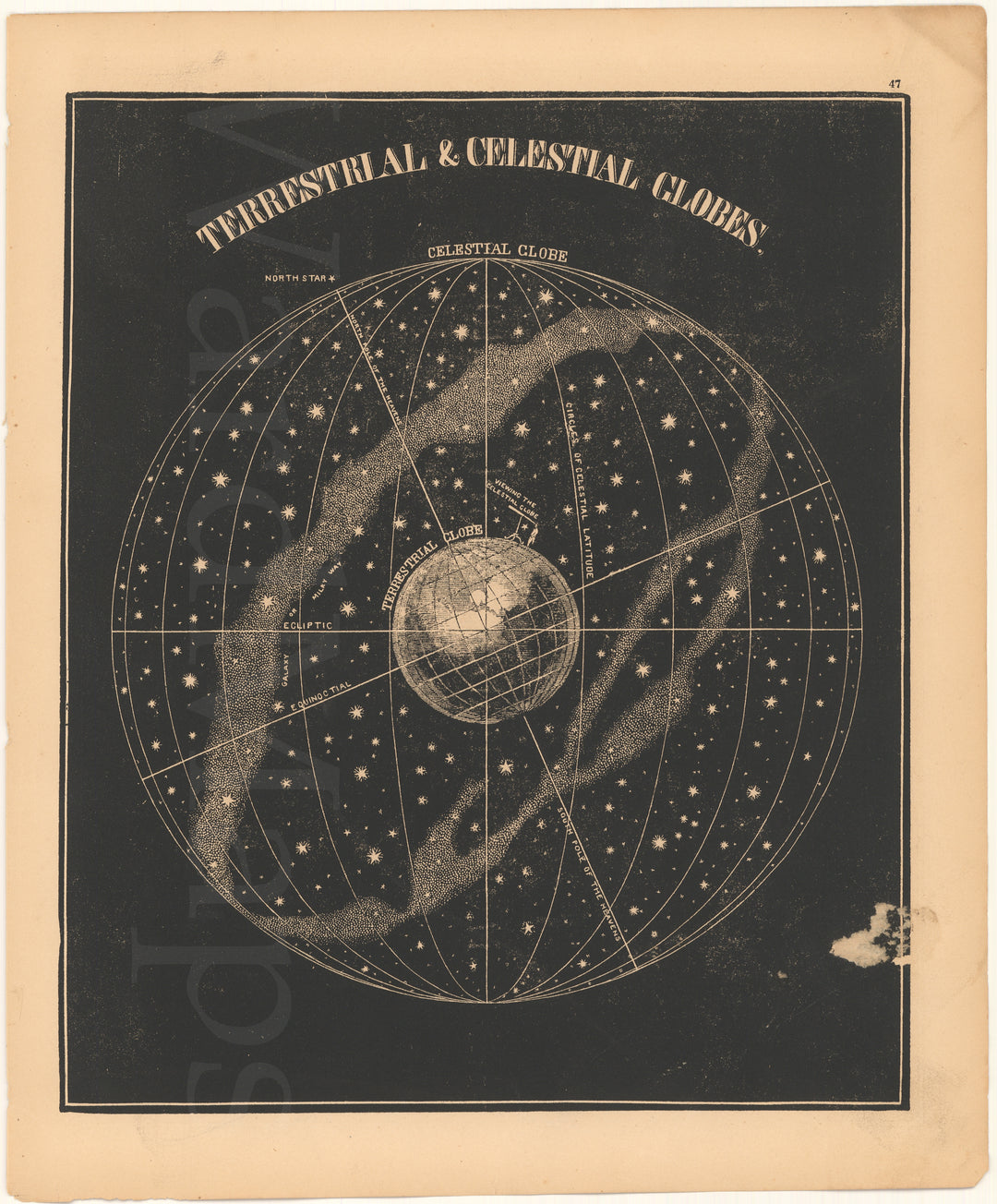 Terrestrial & Celestial Globes 1851
