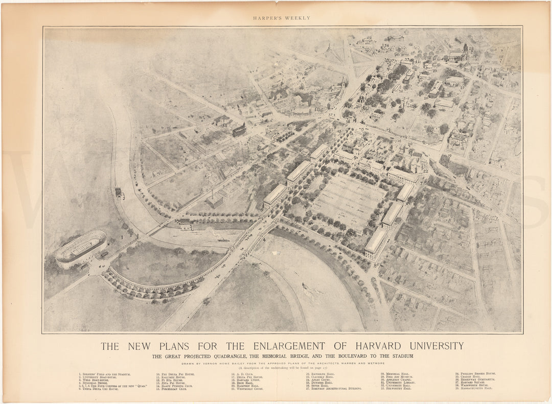 Harvard University, Cambridge, Massachusetts 1890s Proposed Expansion