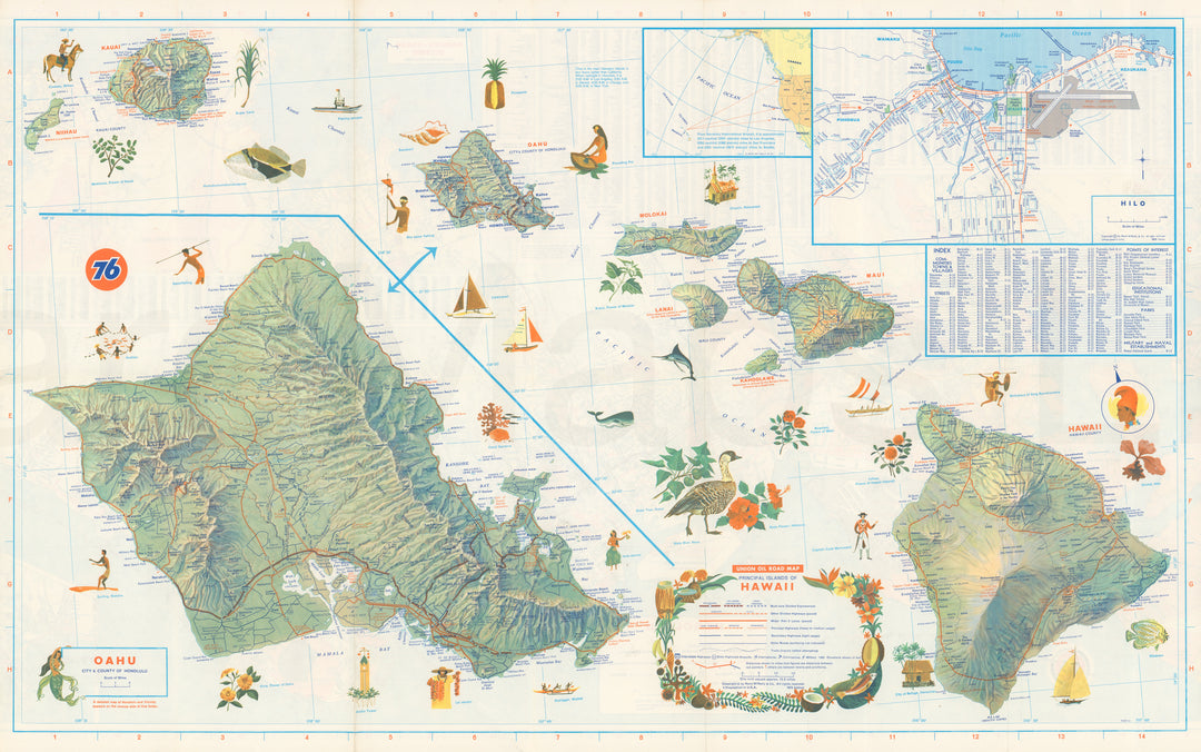 Hawaii 1973