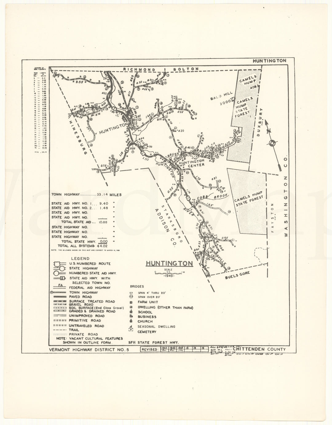 Huntington, Vermont 1962