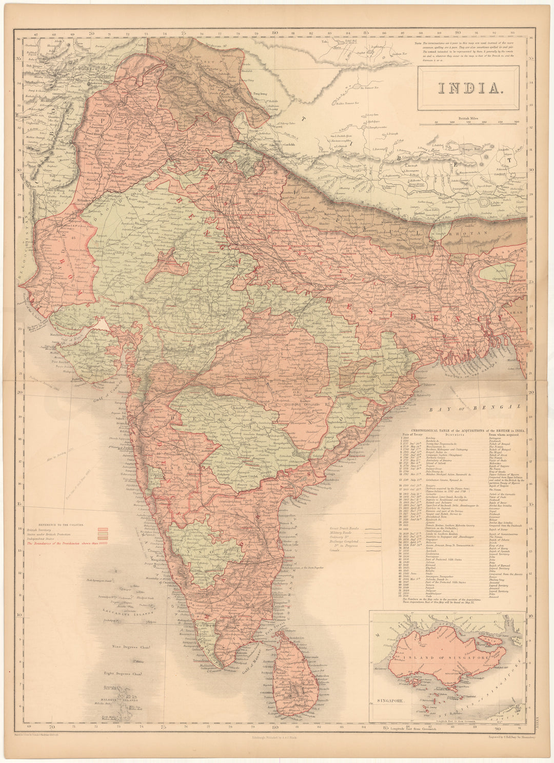 India 1857