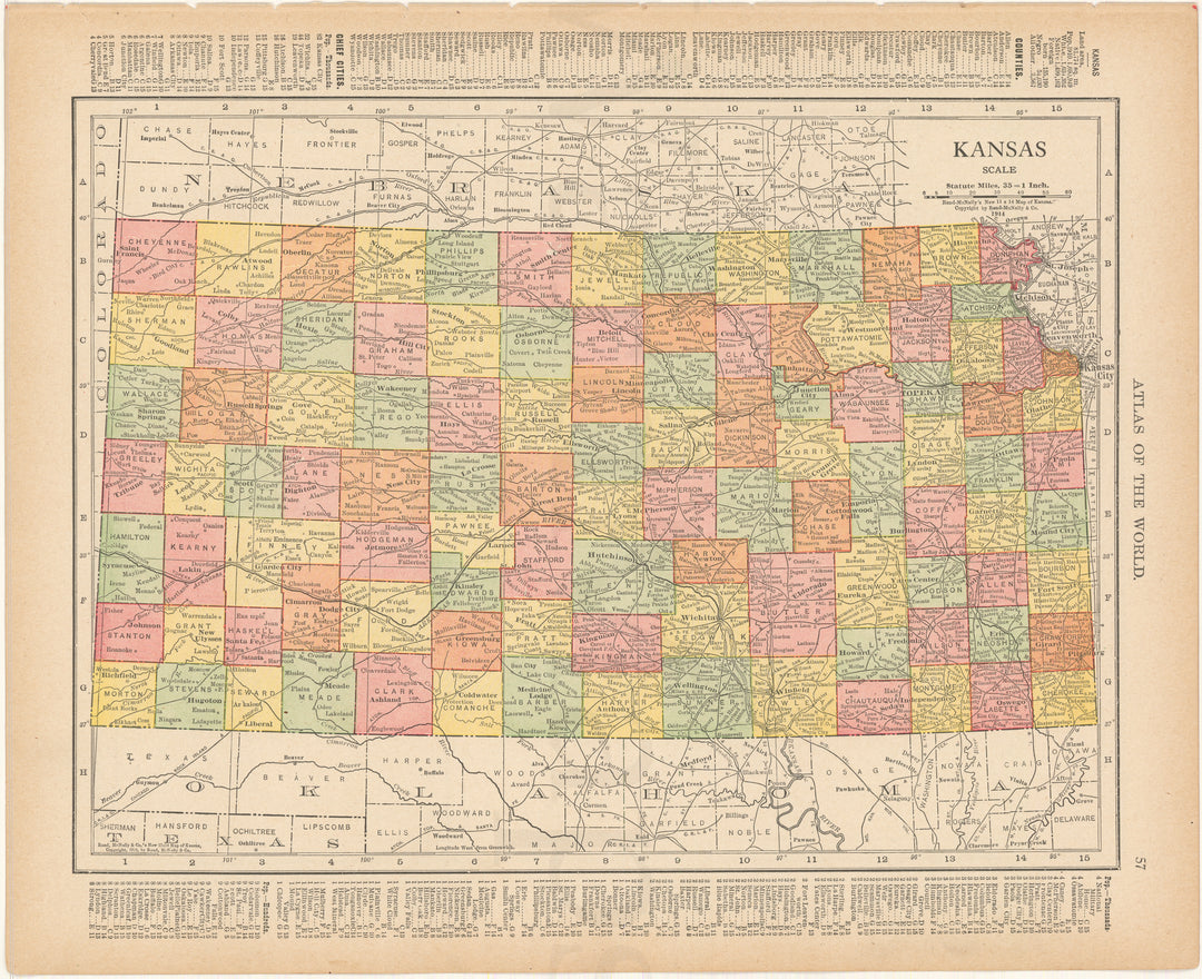 Kansas 1916