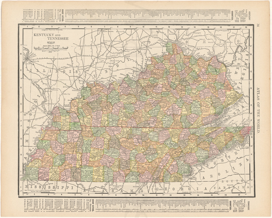 Kentucky and Tennessee 1916