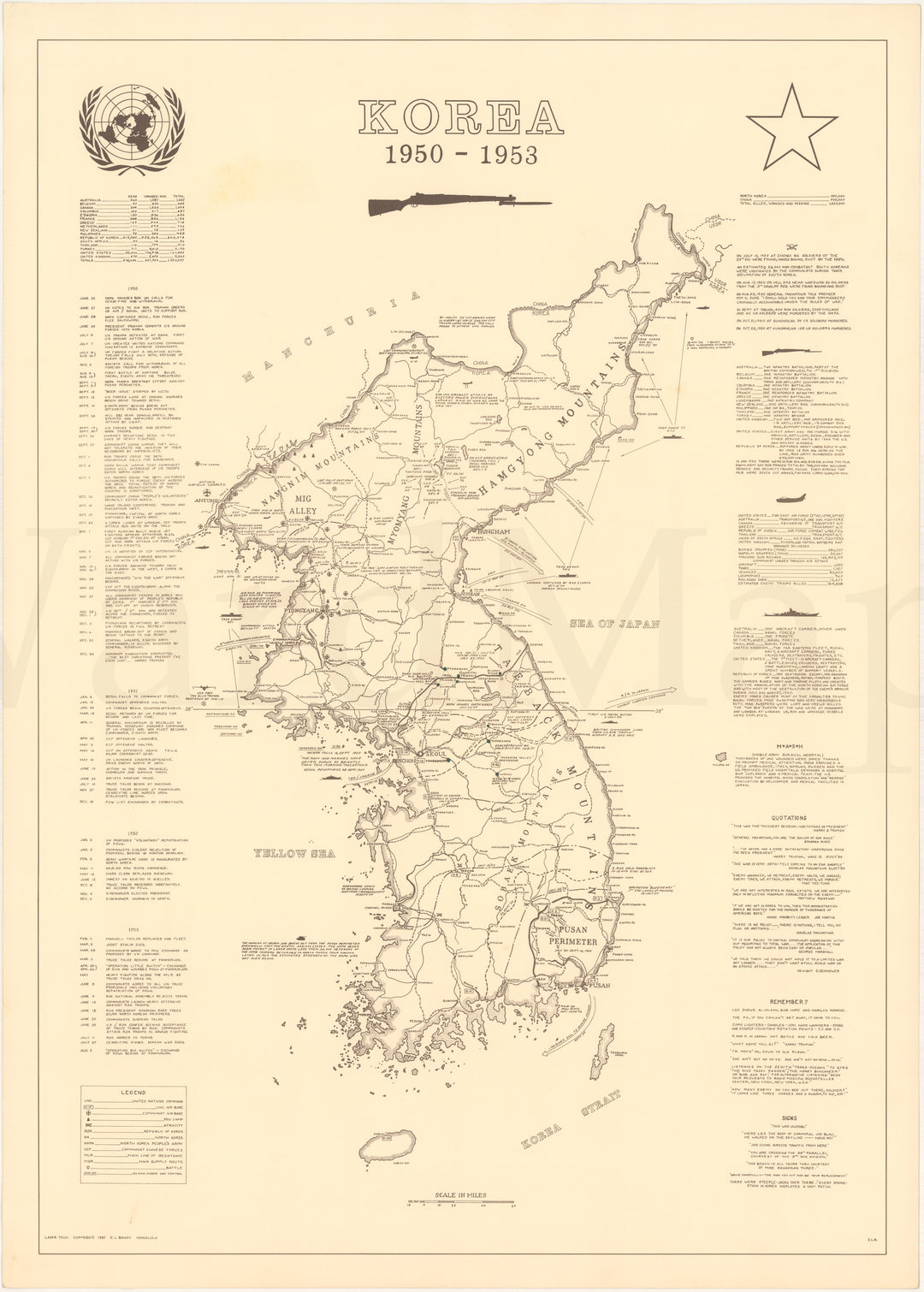 Korea 1950 - 1953