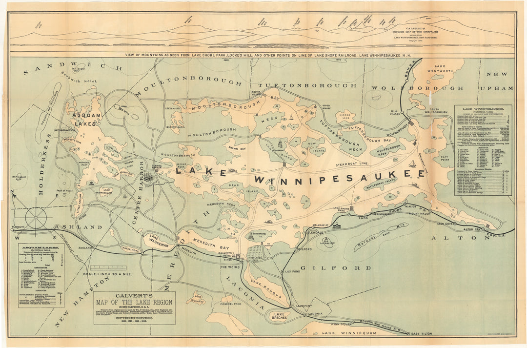 Lake Winnipesaukee, New Hampshire 1902