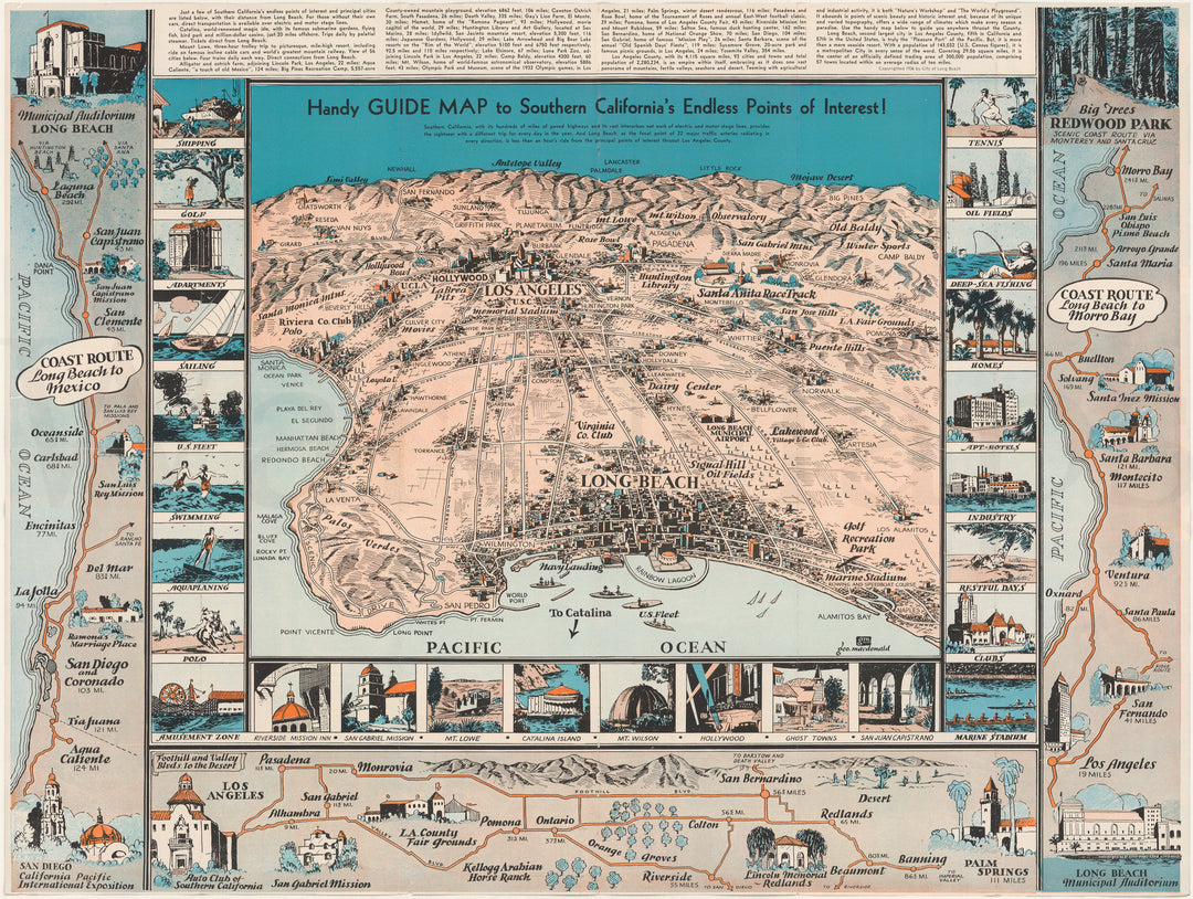 Southern California Points of Interest with Distances from Long Beach, CA 1936