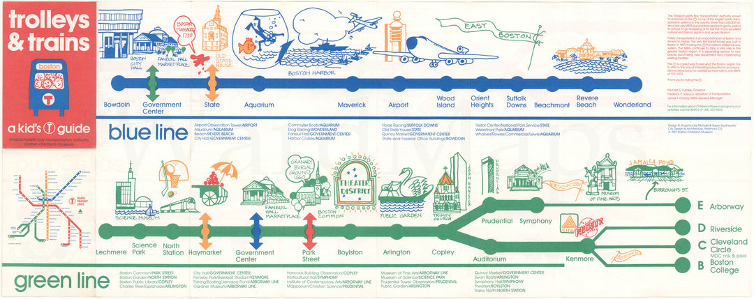 Boston, Massachusetts MBTA Kid's Guide Map 1987 (Side A)