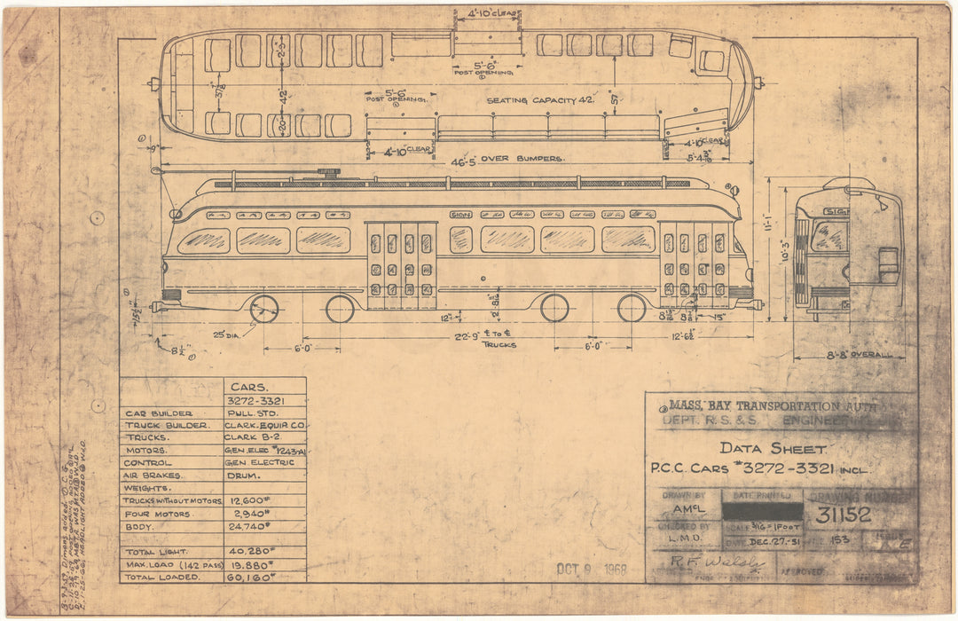 MBTA PCC Streetcars #3272-3321 1951 V2