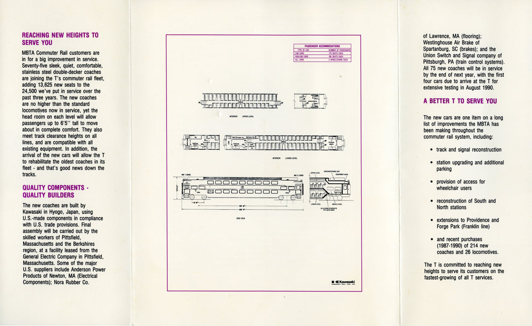 MBTA Bi-Level Commuter Rail Coach Brochure Circa 1990 (Side B)