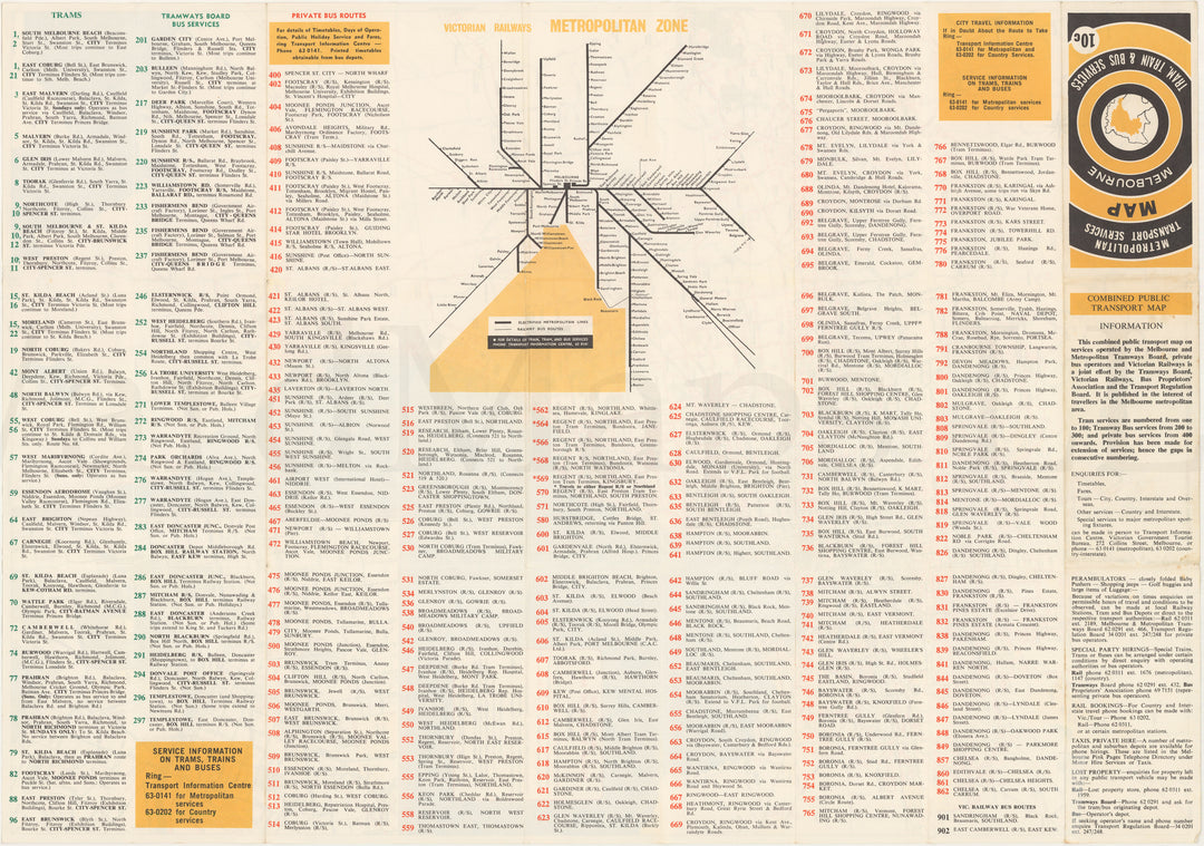 Melbourne, Victoria, Australia Public Transit Map (Side B)