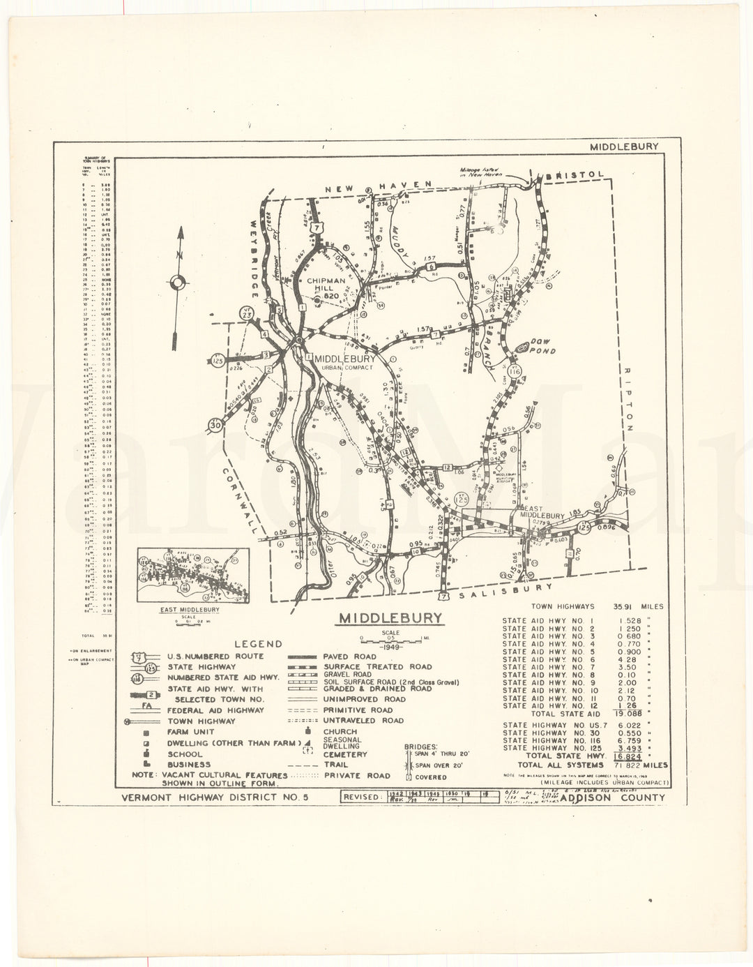 Middlebury, Vermont 1969