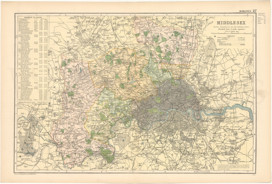 Middlesex County, England 1899