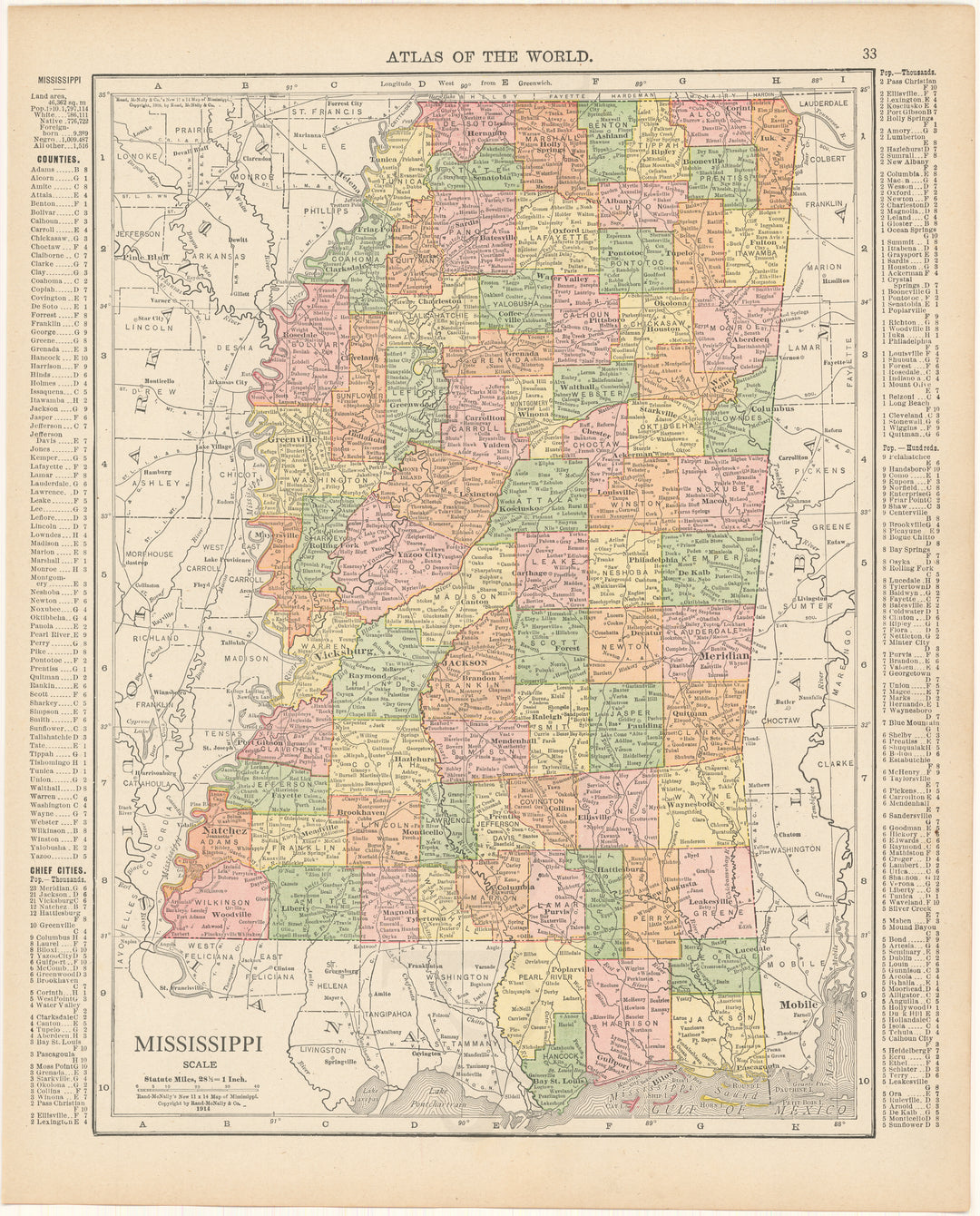 Mississippi 1916