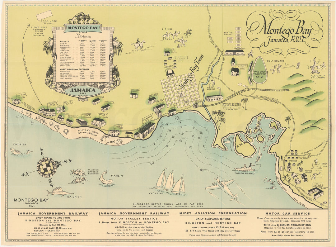 Montego Bay, Jamaica Circa Early 20th Century