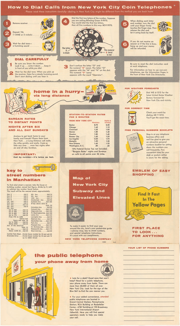 New York City Subway Map 1961 (NY Telephone Co.)