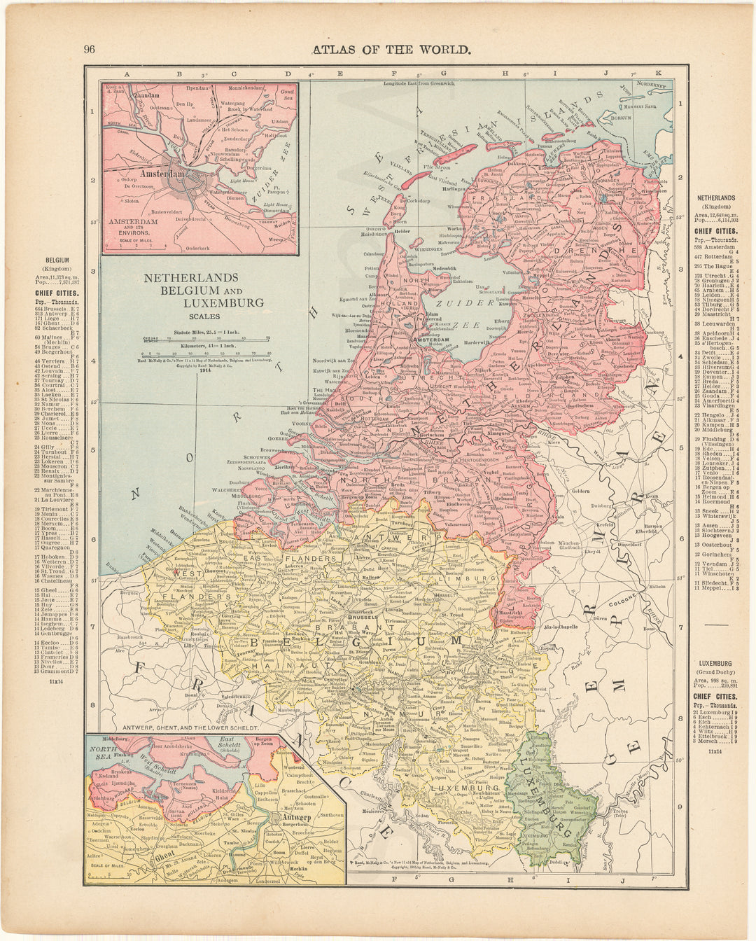 Netherlands, Belgium, and Luxembourg 1916