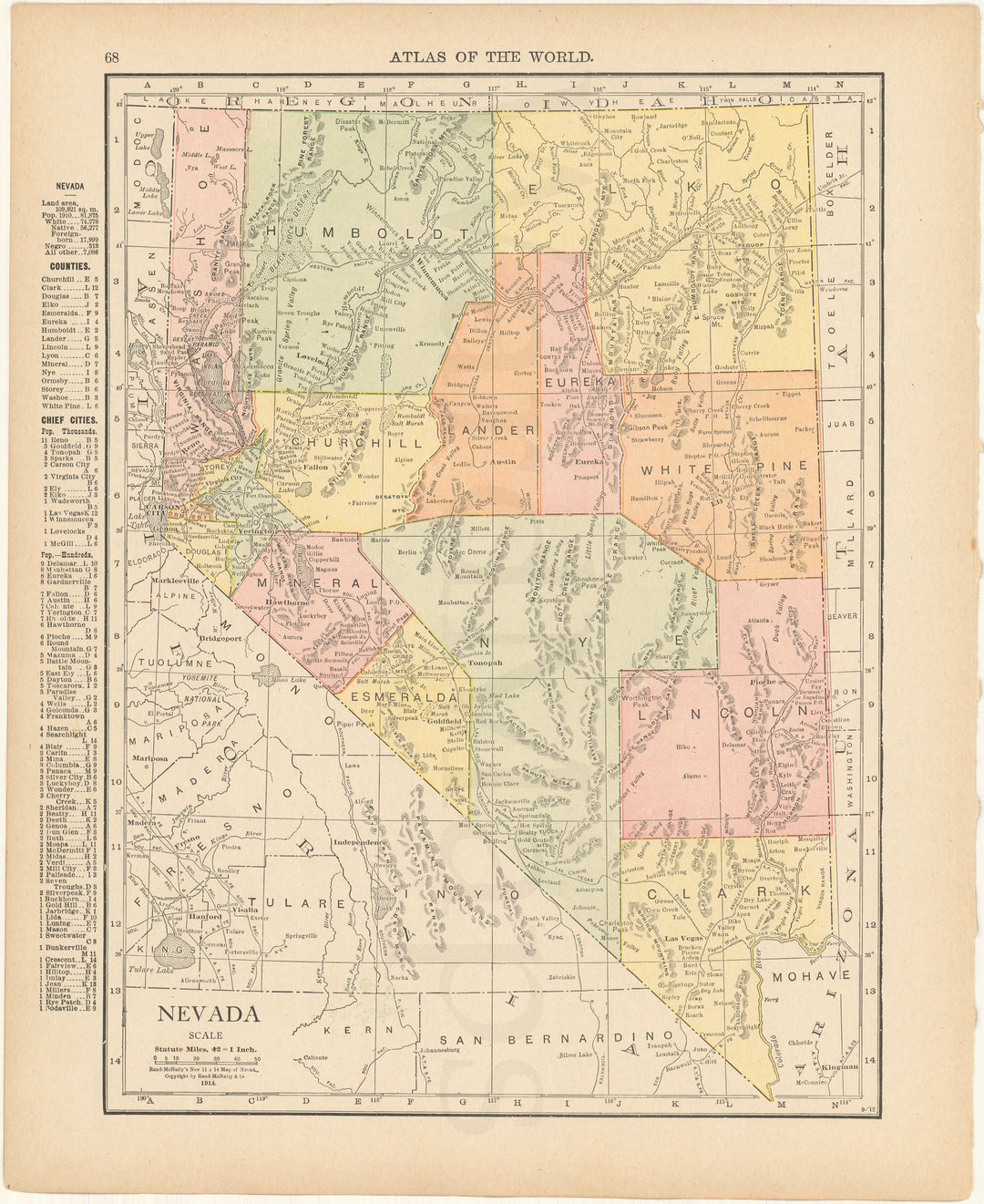 Nevada 1916