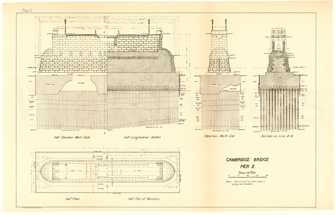 Cambridge Bridge 1909 Plan C: Pier 2