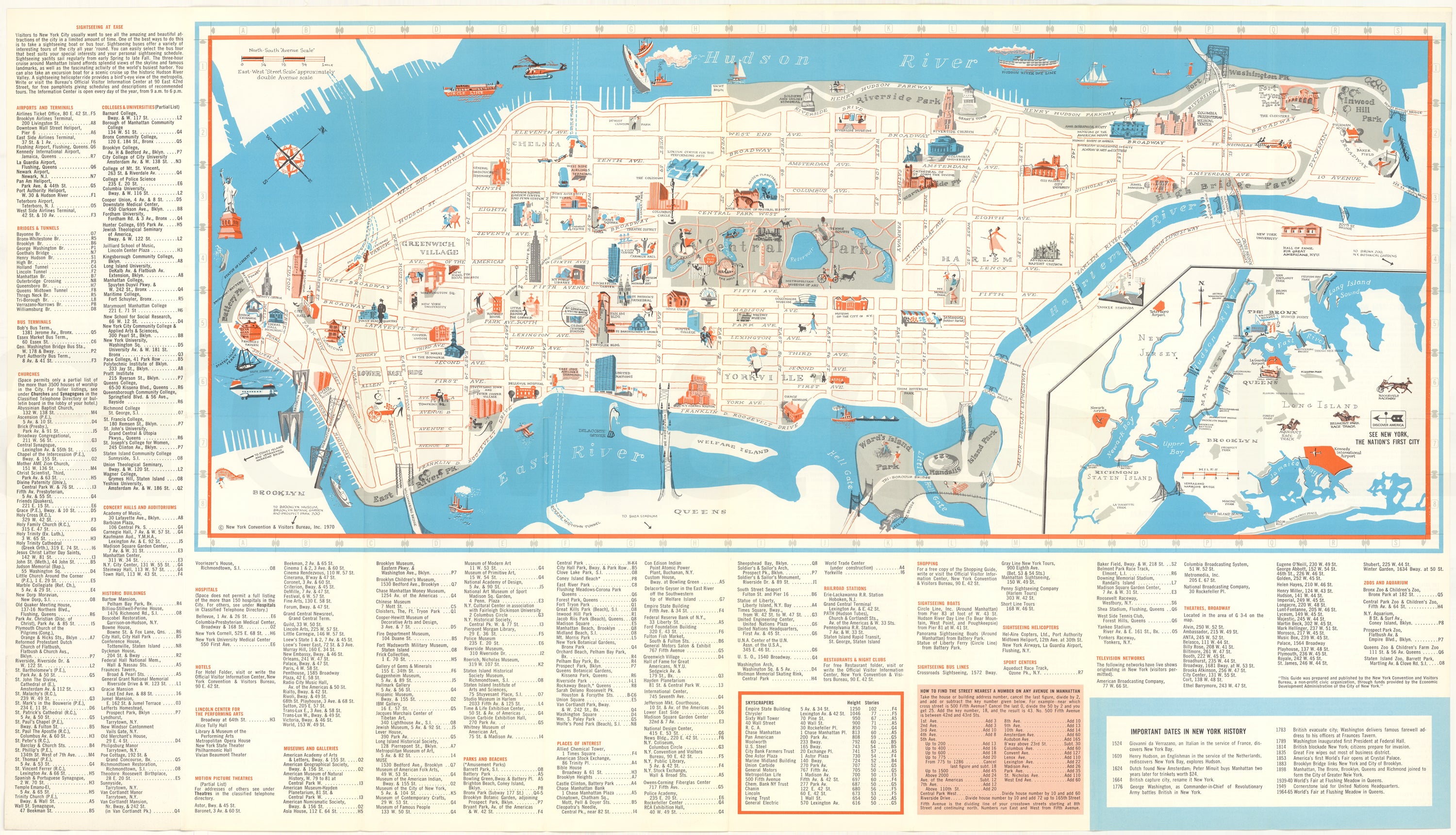 ヴィンテージ NYマップ　フレーム付き New York, New York 1970 (NYC&VB) – WardMaps LLC
