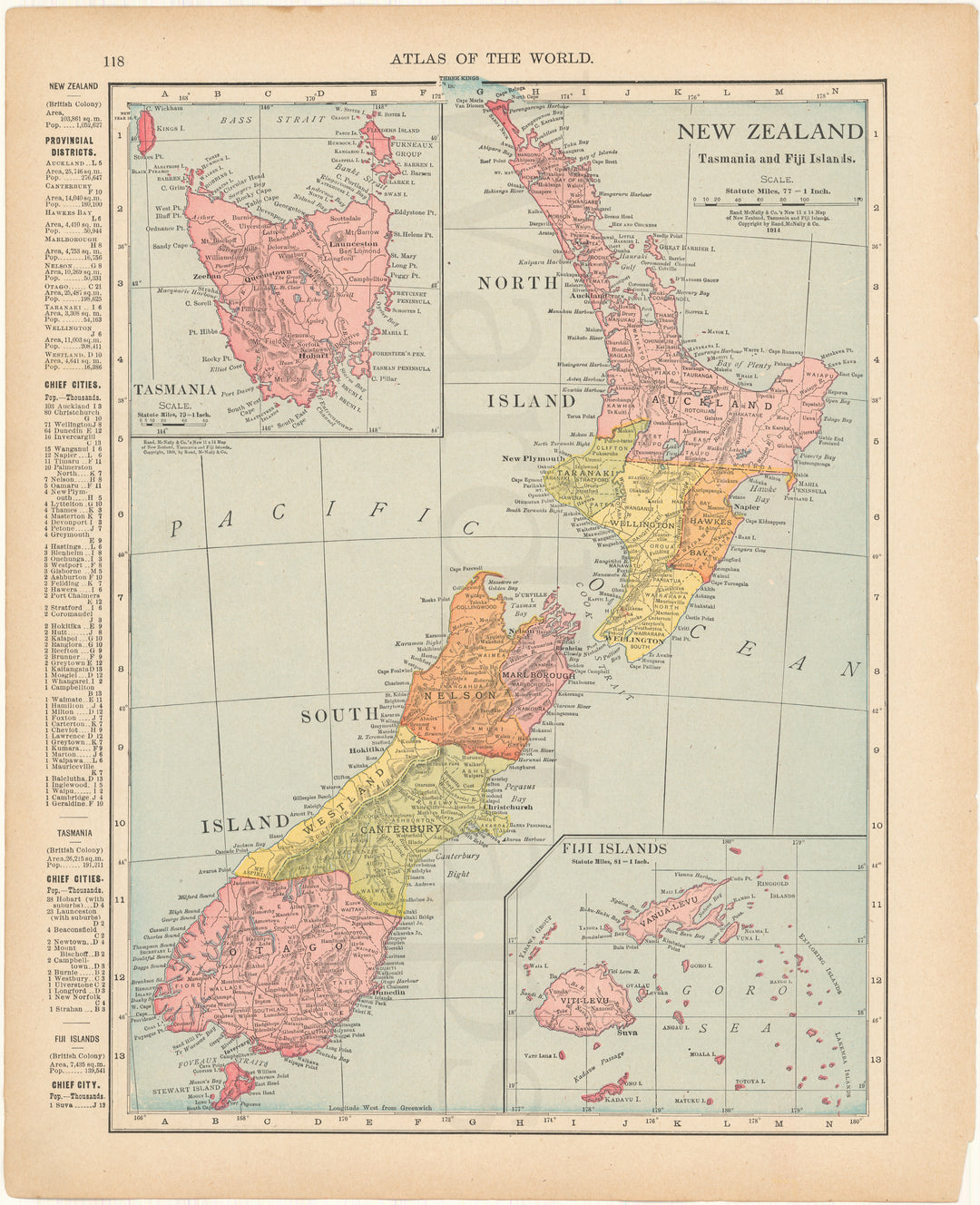 New Zealand 1916
