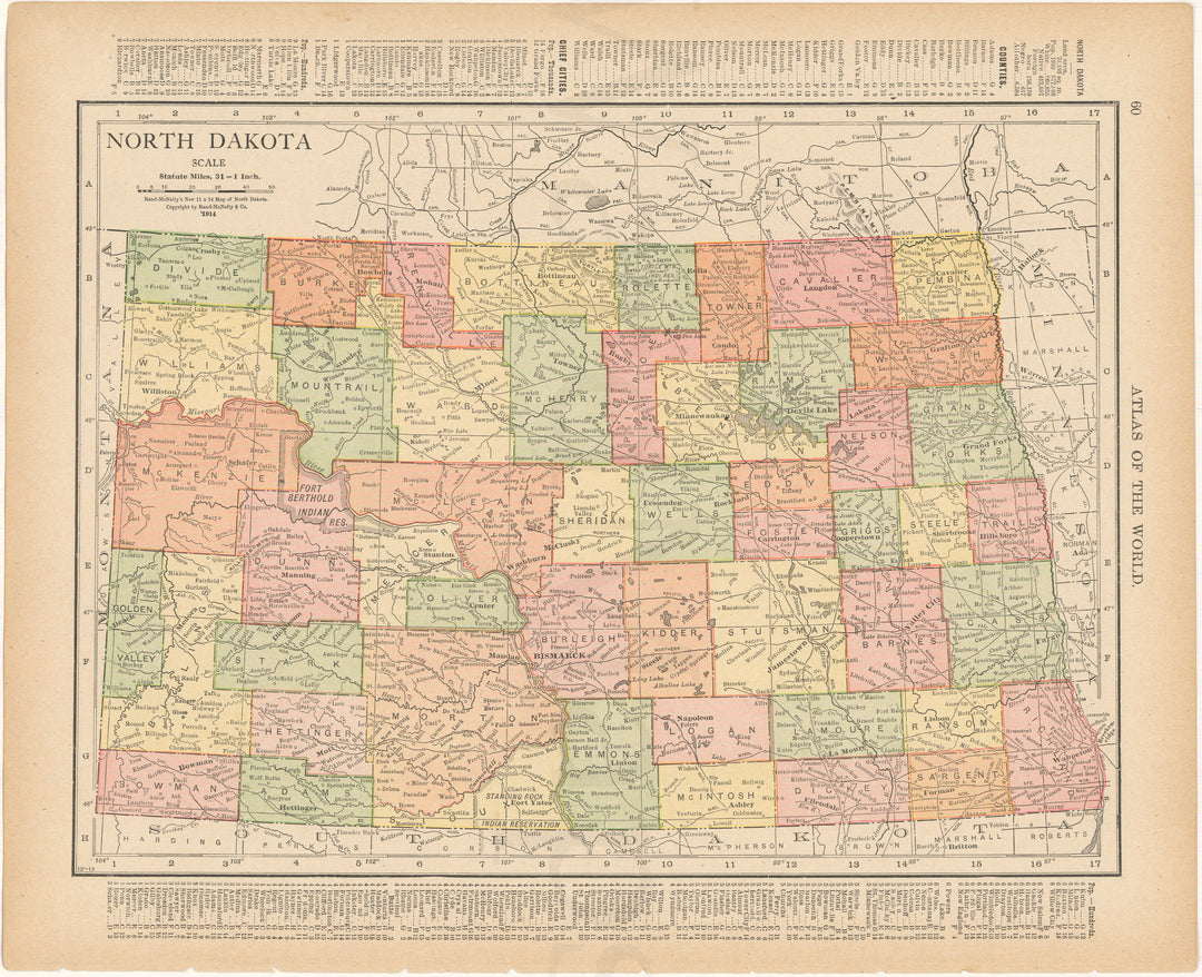 North Dakota 1916