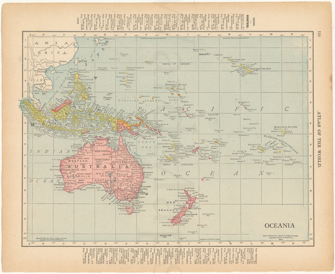 Oceania 1916