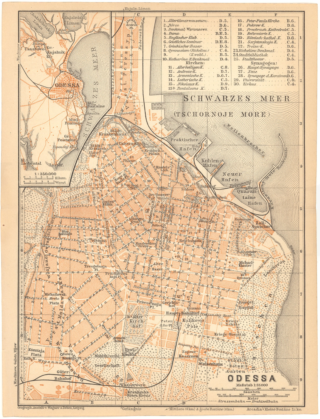 Odessa, Ukraine 1914