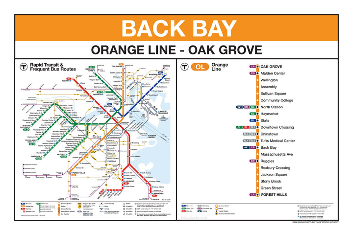 Boston MBTA Orange Line Station Panel Prints