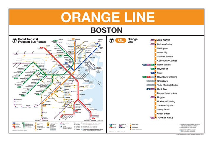 Boston MBTA Orange Line Station Panel Prints