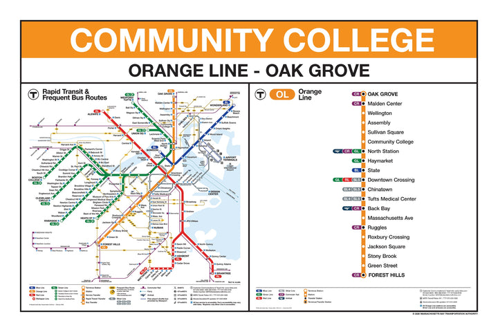 Boston MBTA Orange Line Station Panel Prints