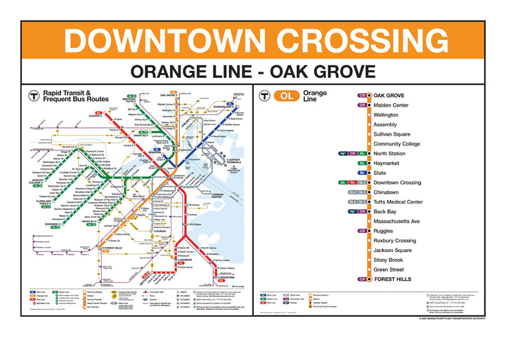 Boston MBTA Orange Line Station Panel Prints