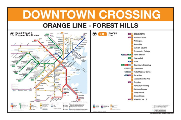 Boston MBTA Orange Line Station Panel Prints