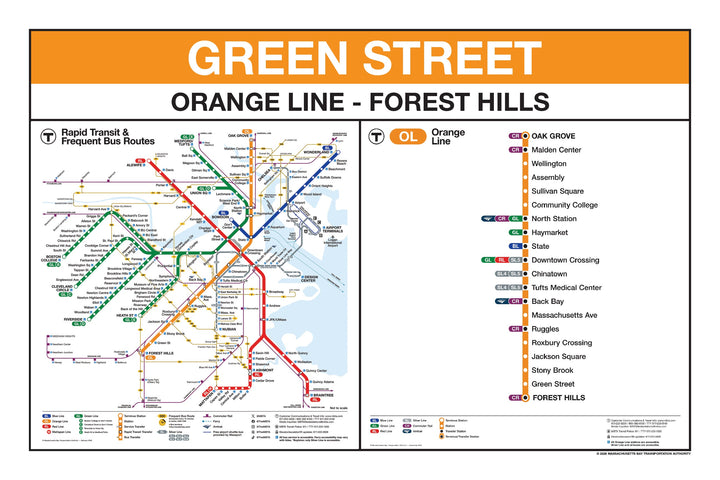 Boston MBTA Orange Line Station Panel Prints