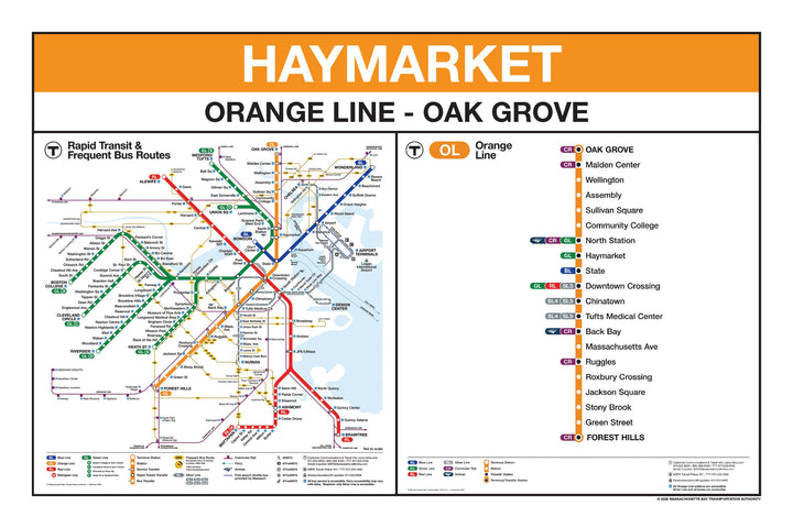 Boston MBTA Orange Line Station Panel Prints