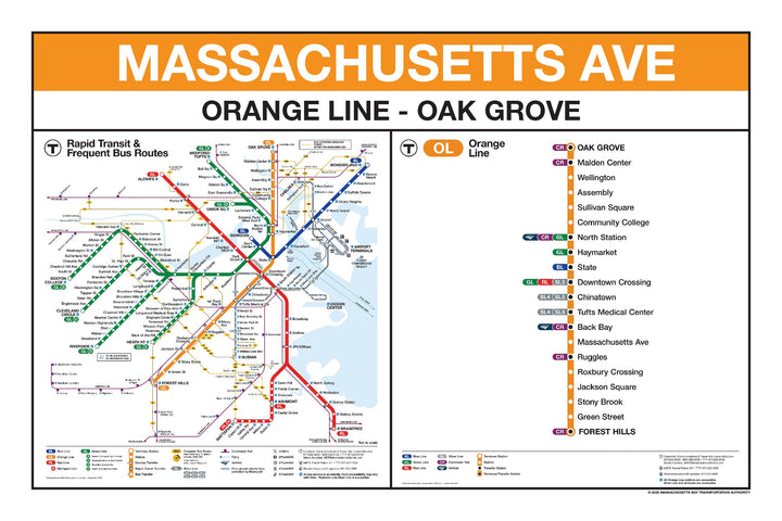 Boston MBTA Orange Line Station Panel Prints
