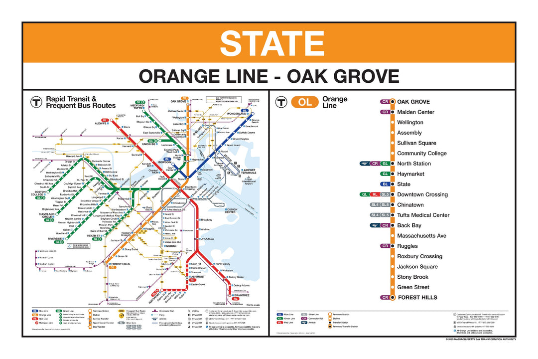 Boston MBTA Orange Line Station Panel Prints