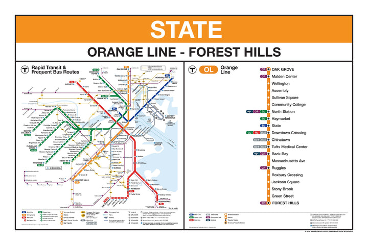 Boston MBTA Orange Line Station Panel Prints