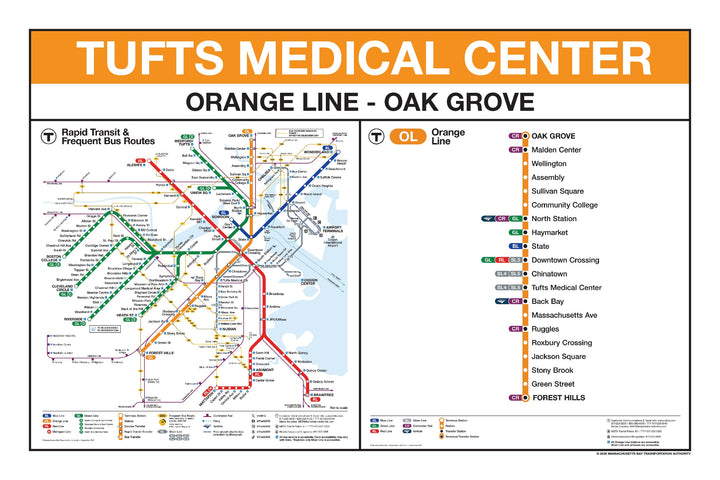 Boston MBTA Orange Line Station Panel Prints