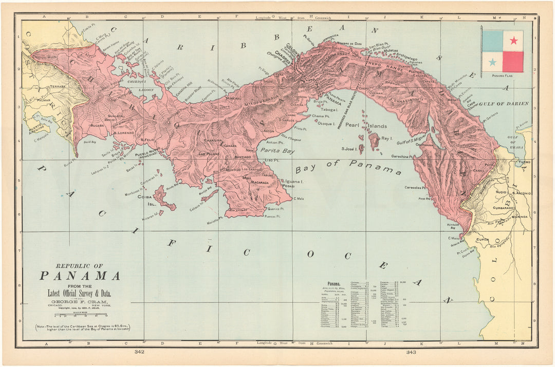 Panama 1904