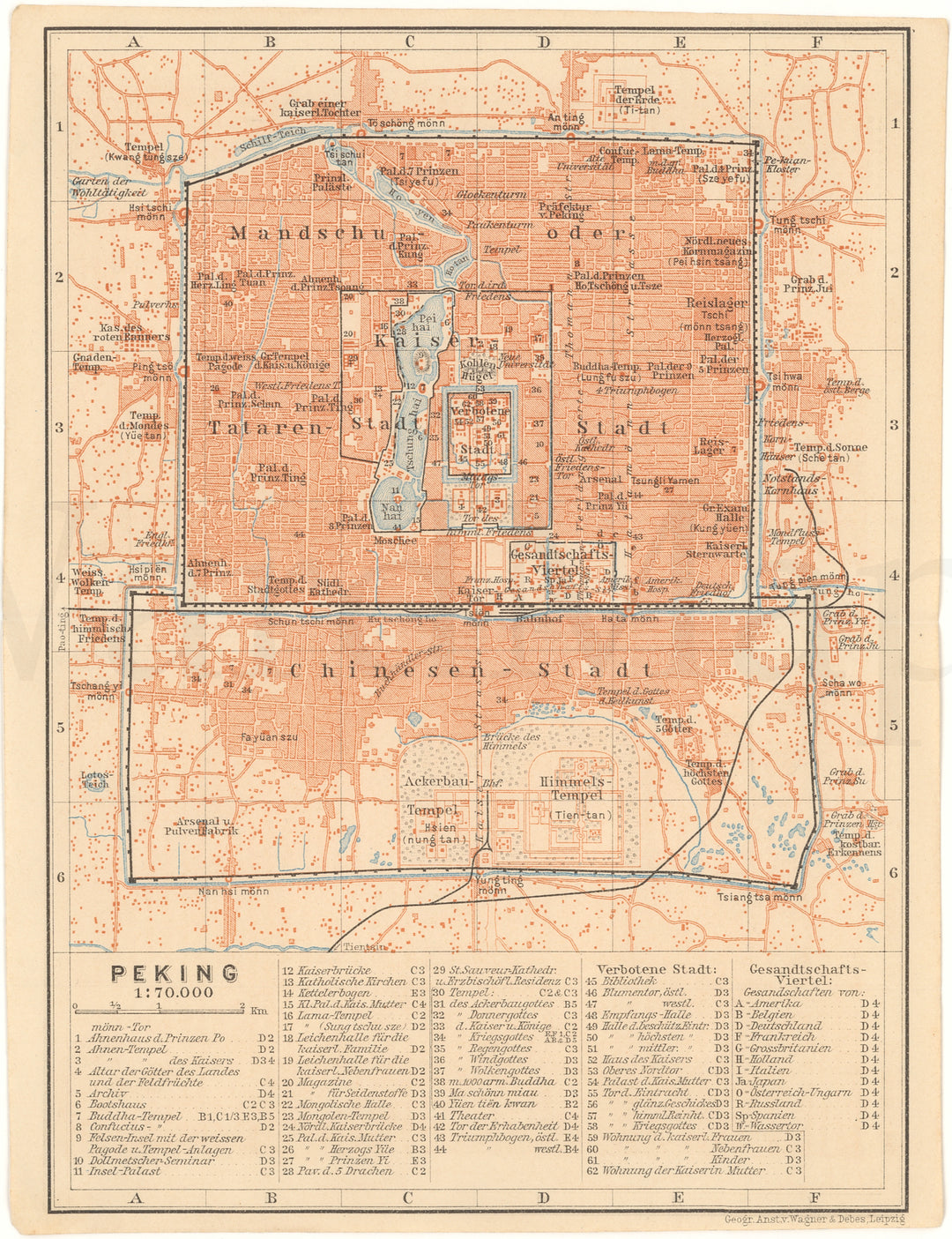 Peking (Beijing), China 1904