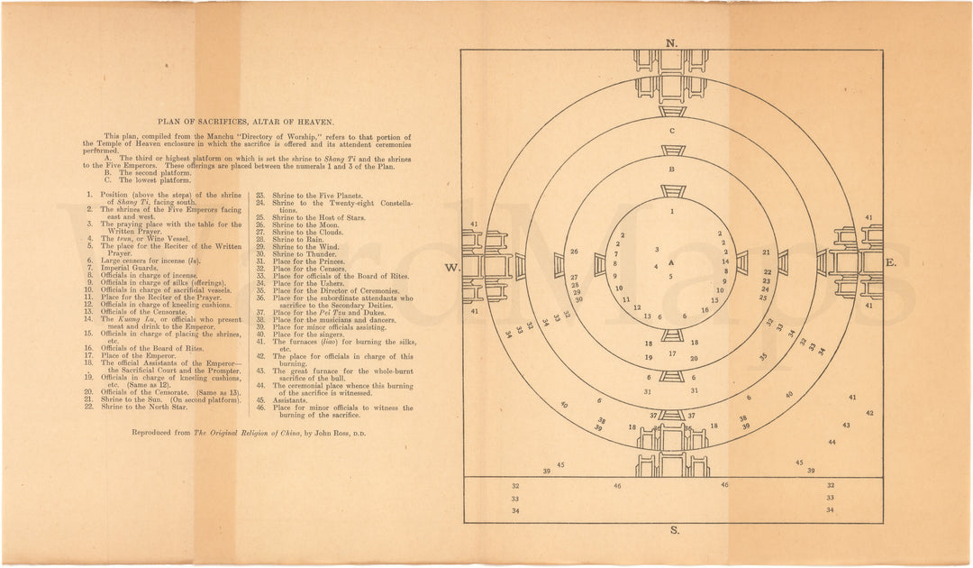 Peking (Beijing) 1922: Plan of Sacrifices, Altar of Heaven
