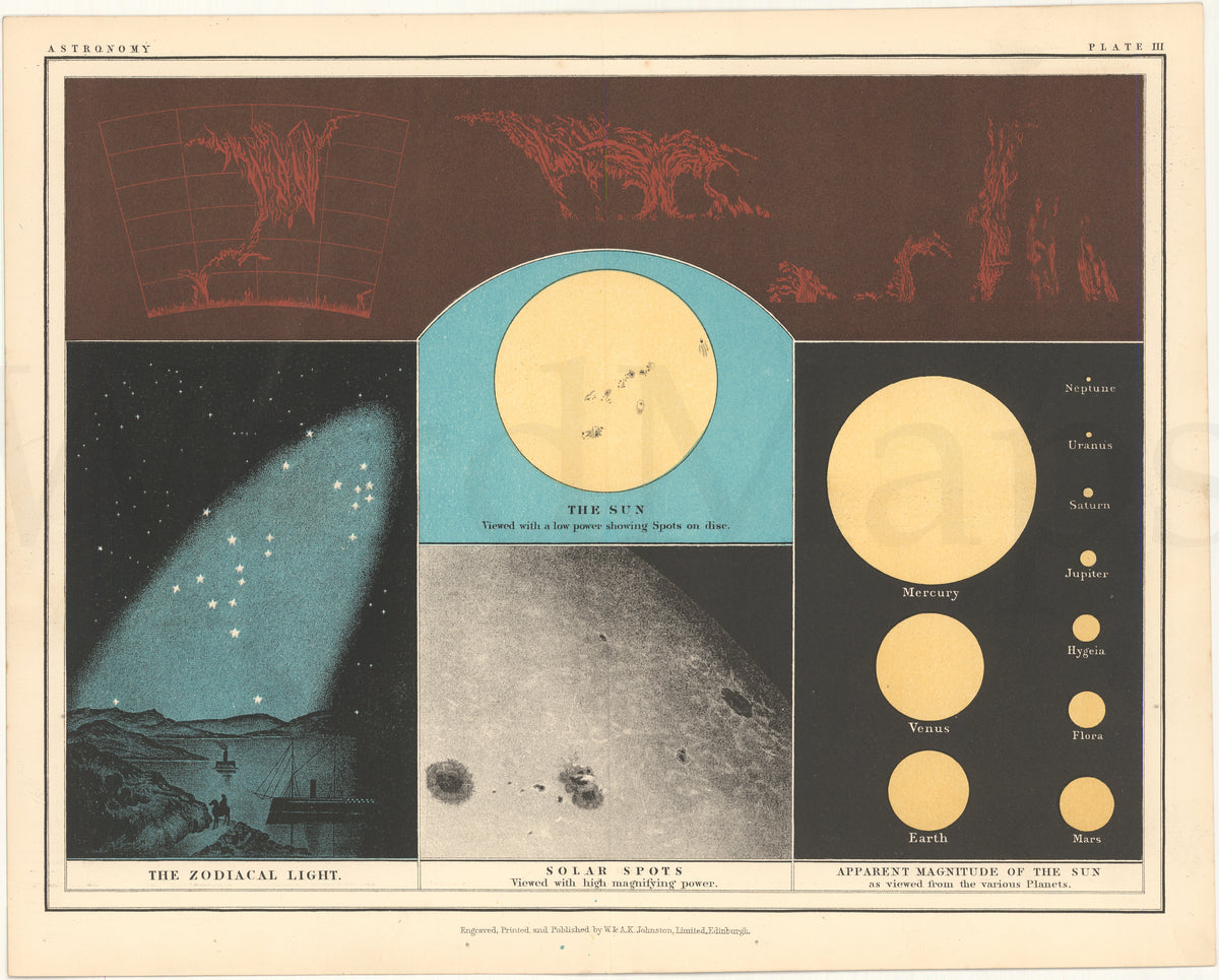 1908 Astroid Atlas of Popular Astronomy circa 1910 – WardMaps LLC