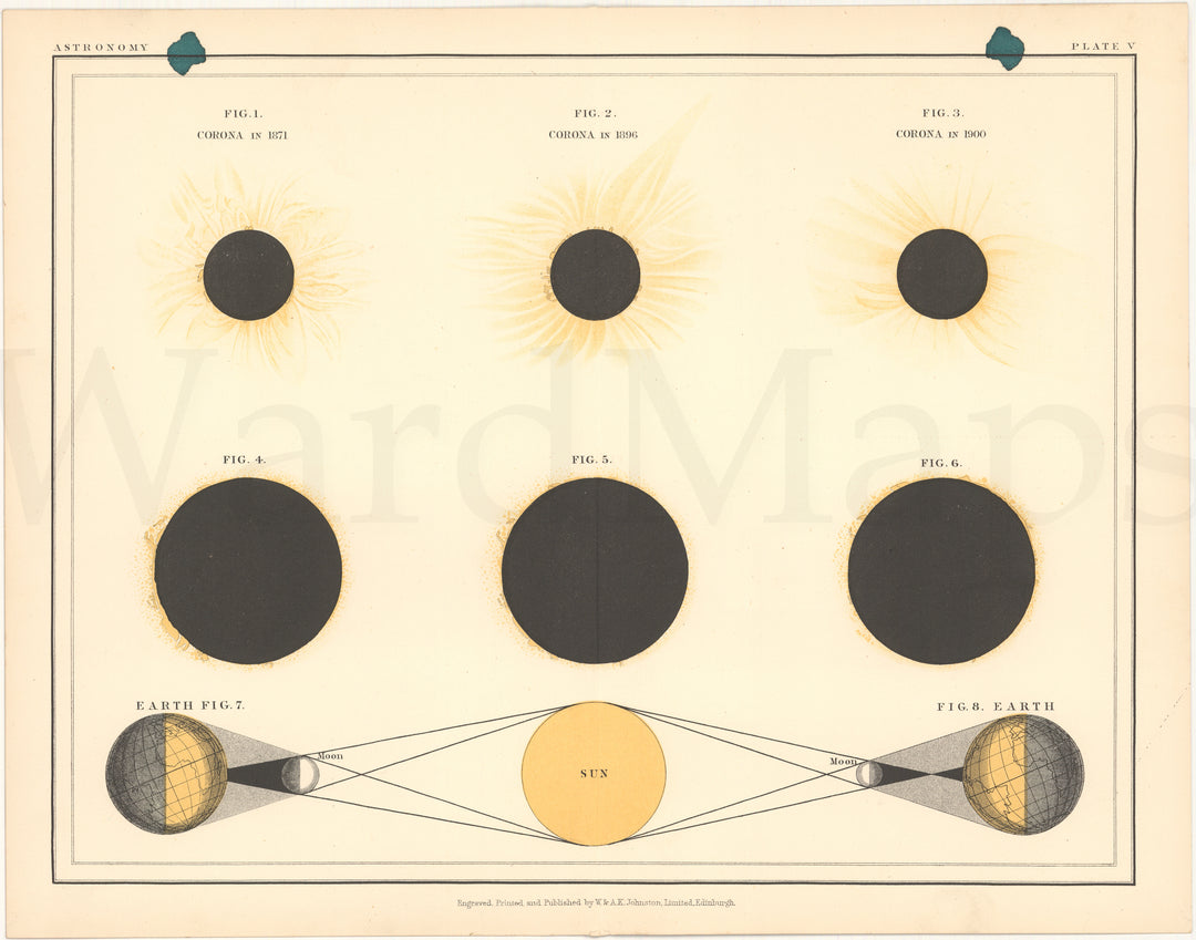 Astronomy c1910 Plate 05: Eclipses of The Sun