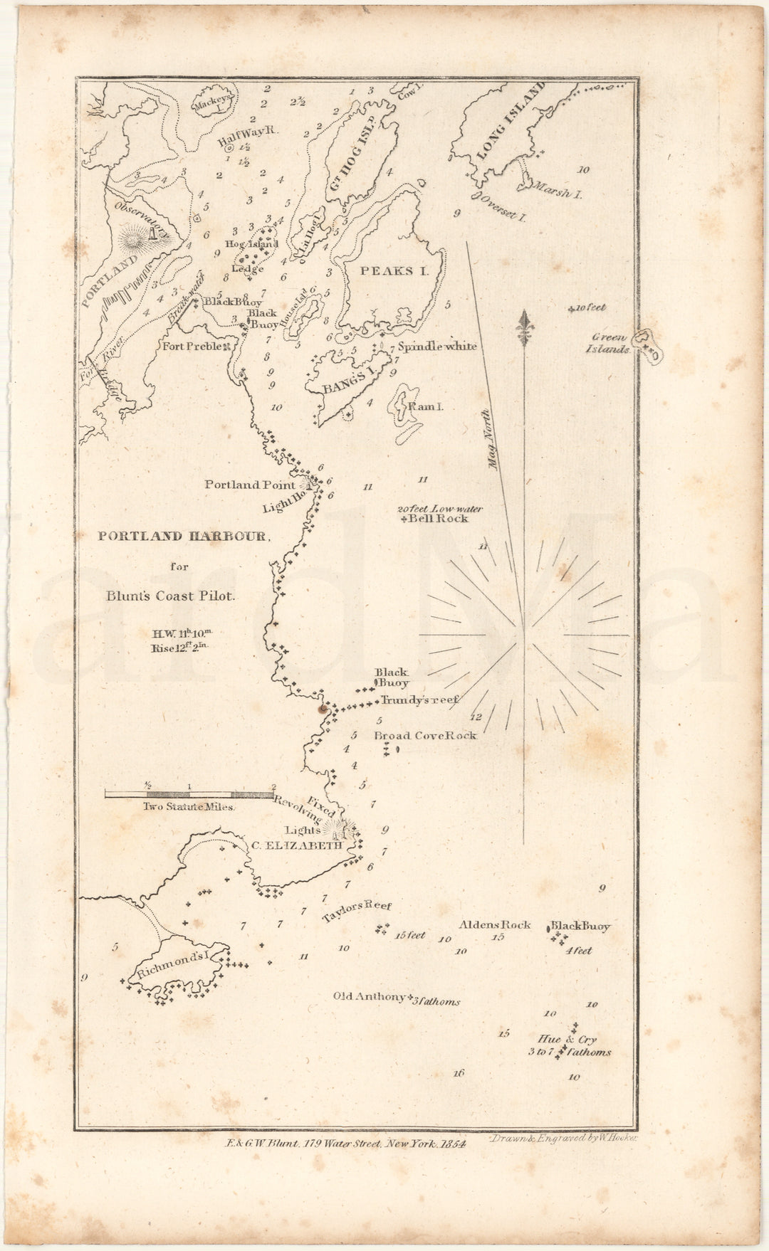 Portland Harbor and Southern Casco Bay, Maine 1854
