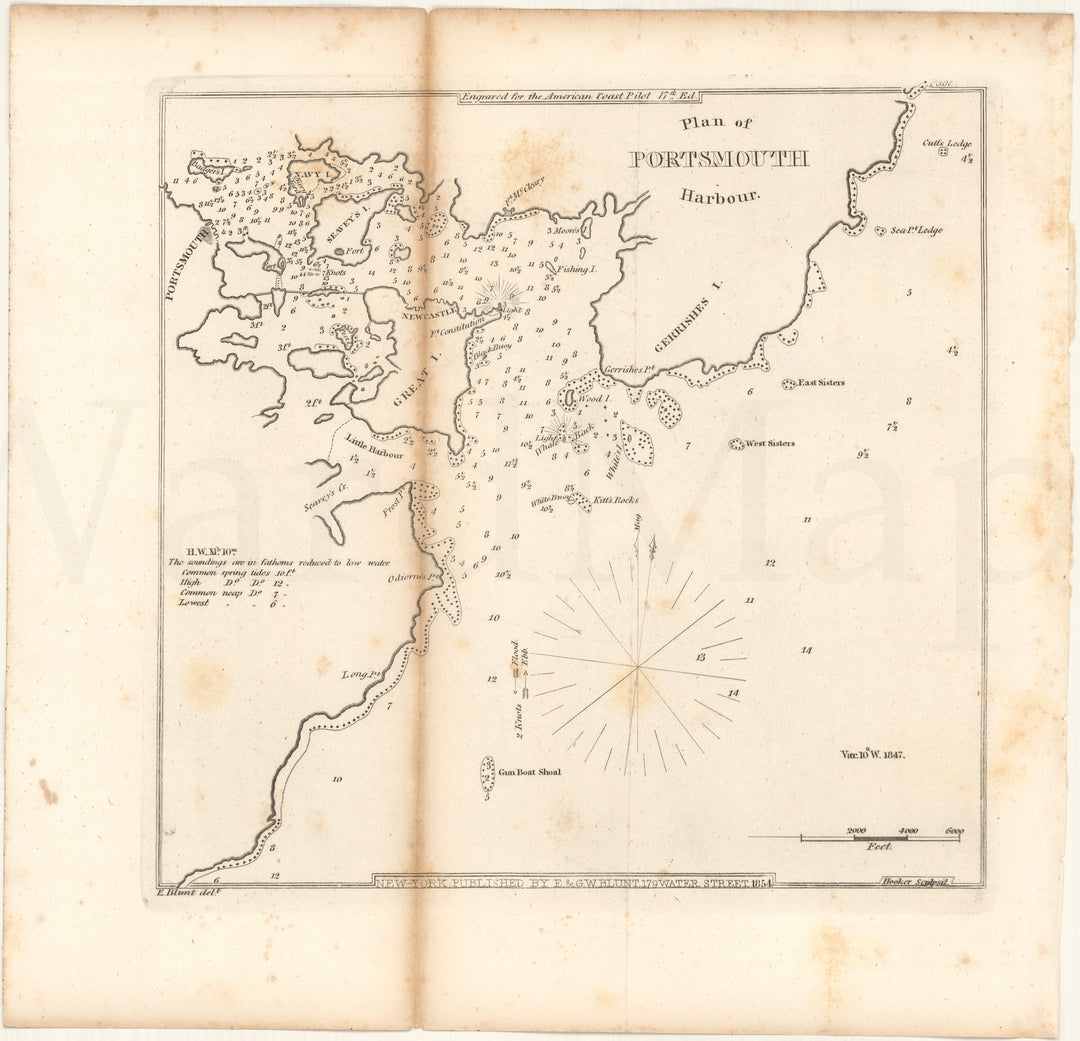 Portsmouth Harbor, New Hampshire and Maine 1854
