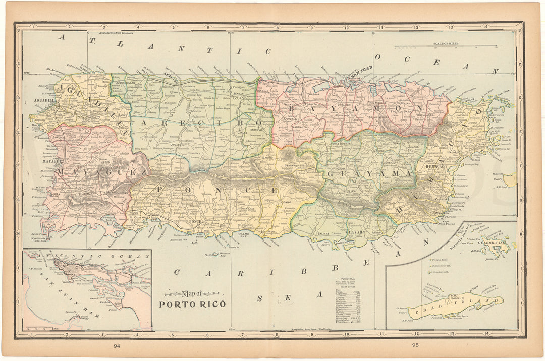 Puerto Rico 1900