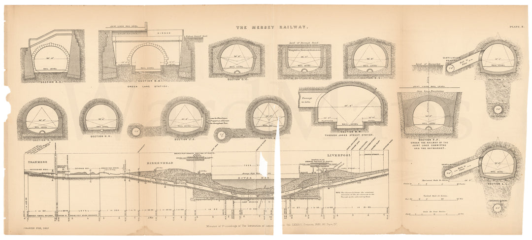 RTC Report 1892 Plate 03: Mersey Railway, Birkenhead and Liverpool, England